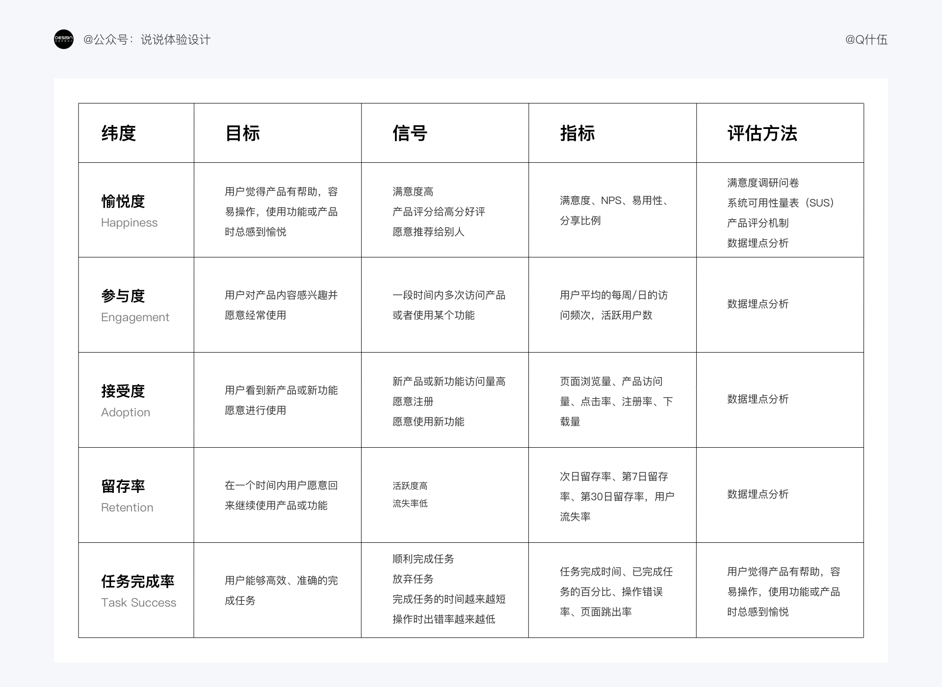 产品经理，产品经理网站